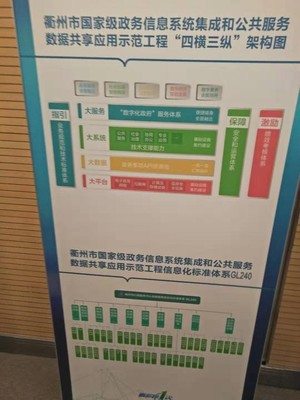办事如网购般便捷 衢州数字城市建设的“三城记”实践